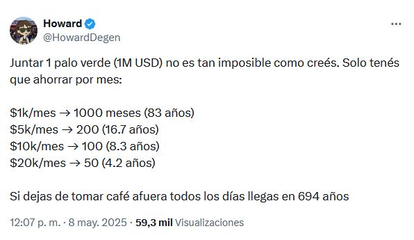 Tuit.
